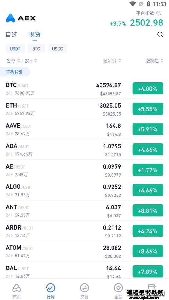 AEX交易平台官方