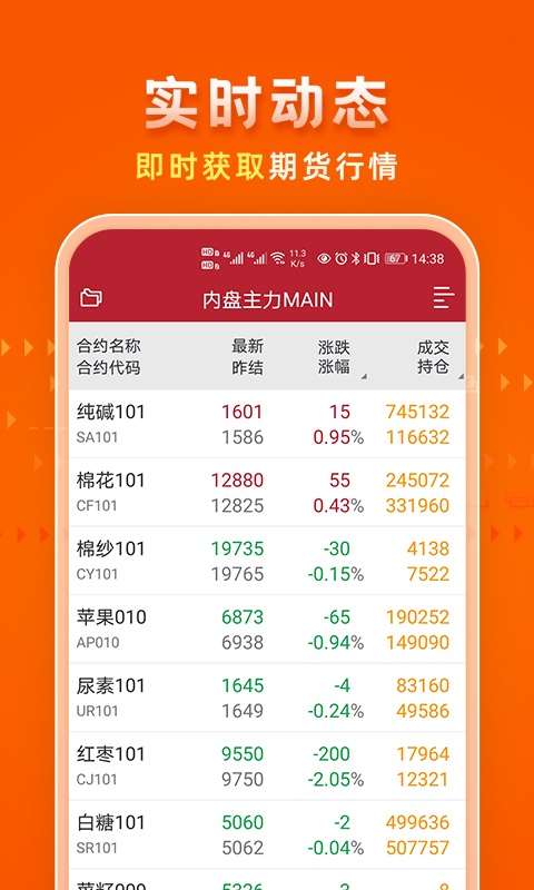 中财期货通