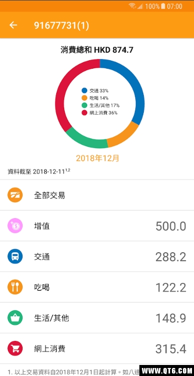 Octopus（八达通）手机版