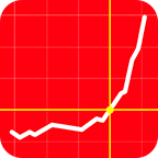 换手率手机app