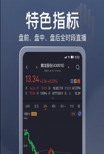 如来神涨体验版app官方