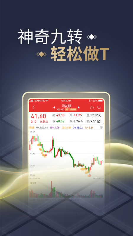同花顺手机炒股软件官方