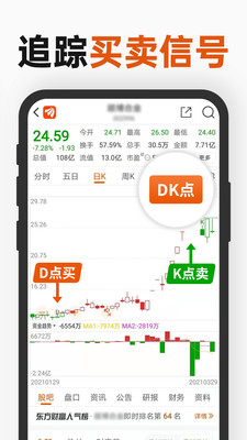 东方财富app官方