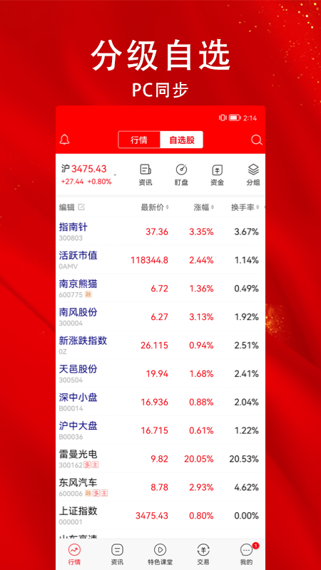 指南针股票app