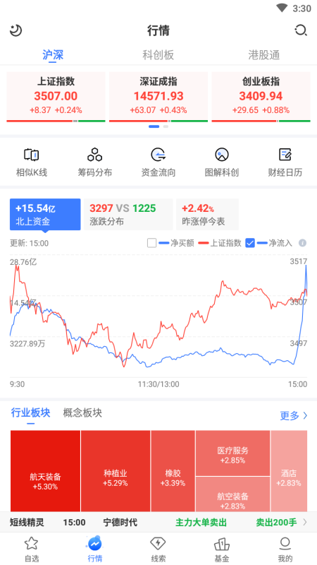 萝卜投研2022新版
