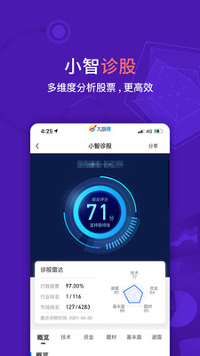 大智慧手机版官方app