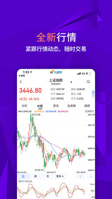 大智慧手机版官方app