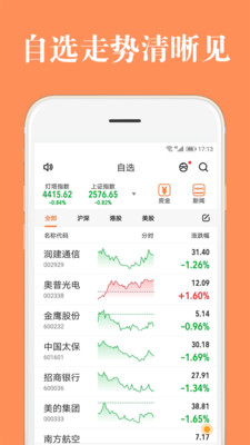 股票灯塔手机版