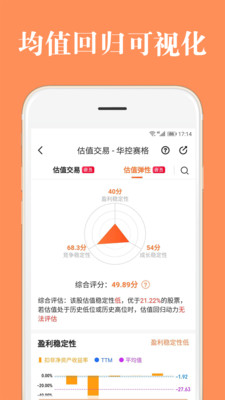 股票灯塔手机版