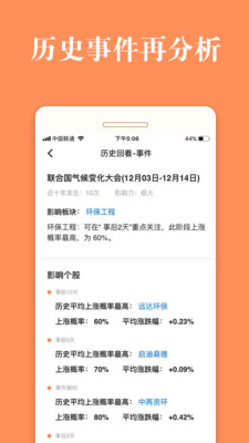 股票灯塔手机版