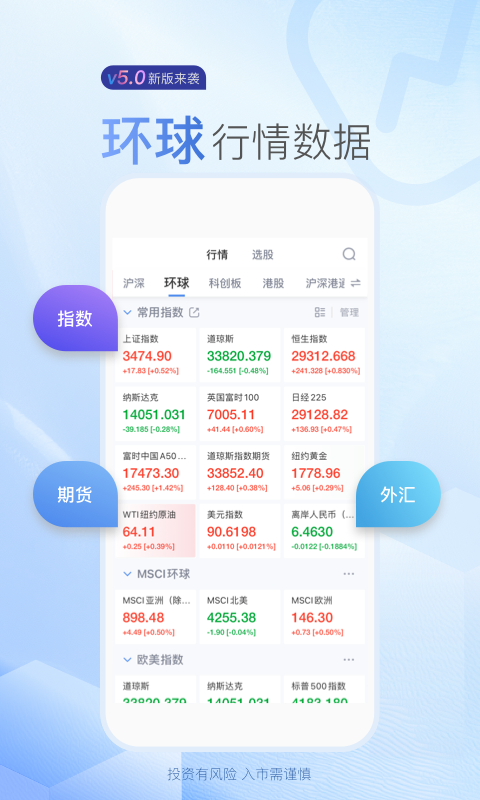 新浪财经客户端
