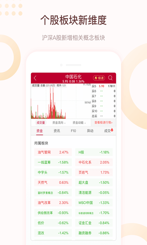 中泰齐富通app官方