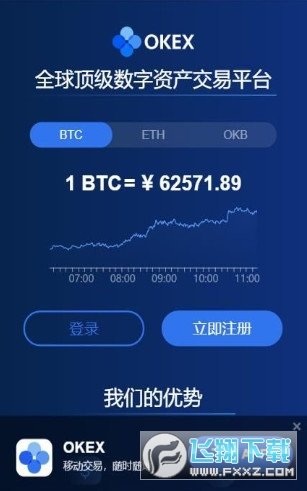 OKex交易所 v4.7.6