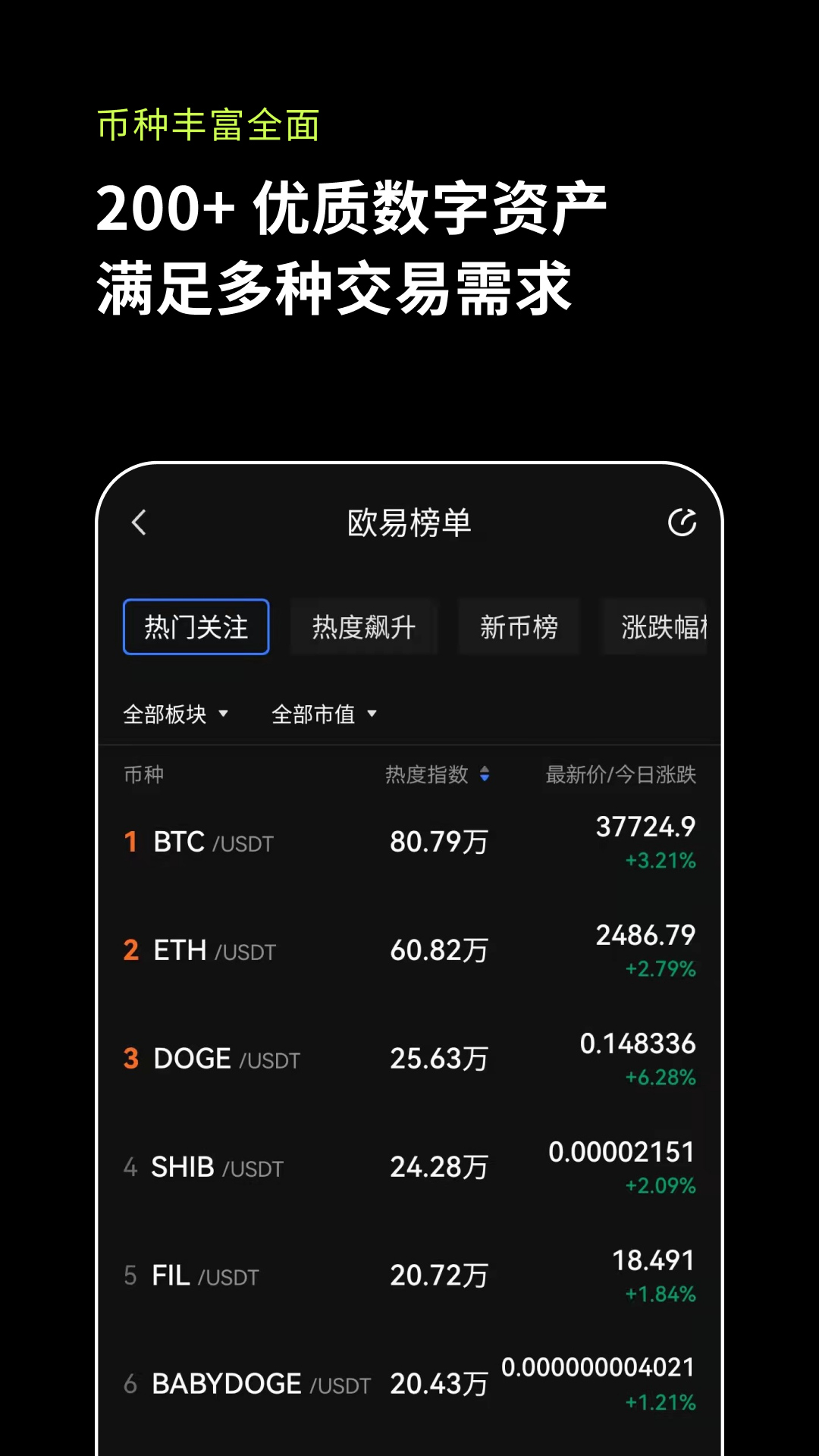 okex平台 v6.0.18