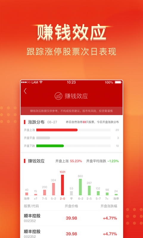 中山证券手机app