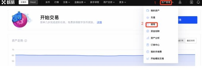 0k开放平台交易所