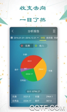 日常记账软件最新版