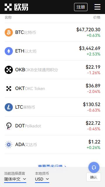 ok交易所国际版