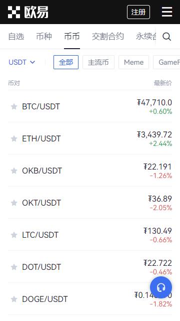 ok交易所国际版