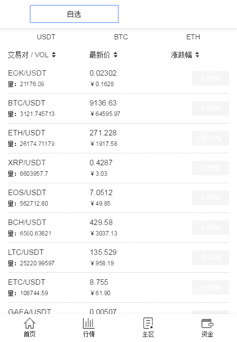Okex客户端
