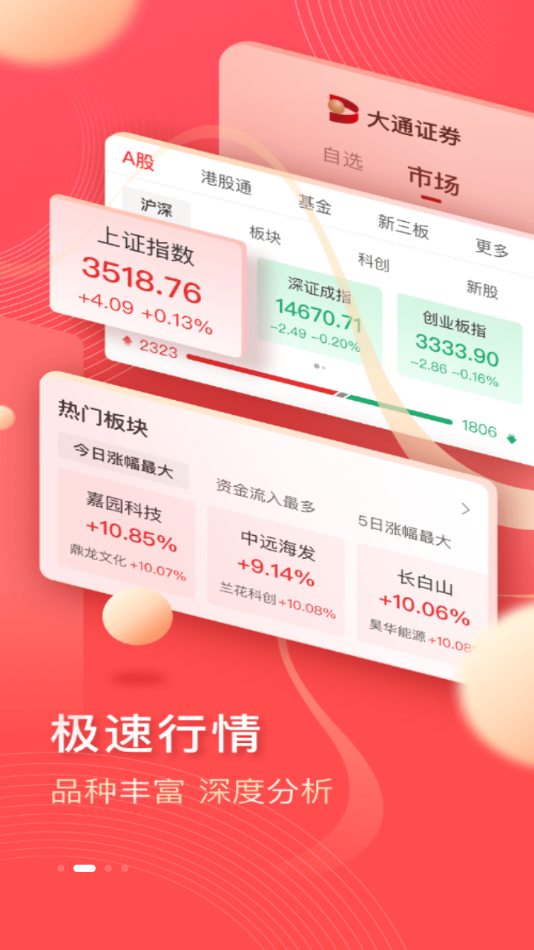 大通证券智信通app
