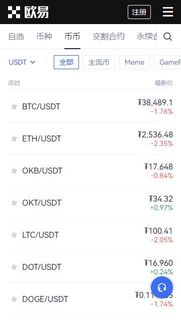 货币ok交易所app