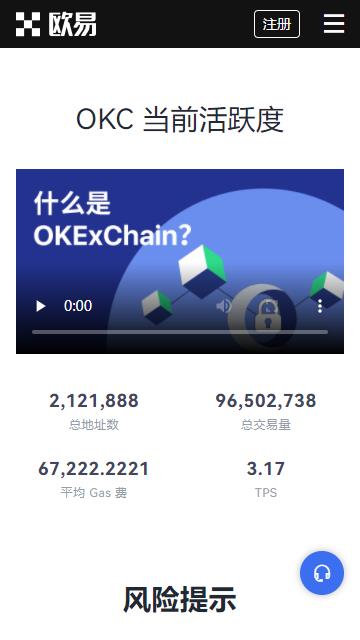 okex交易所美国版