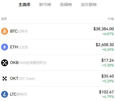 华为okex最新版