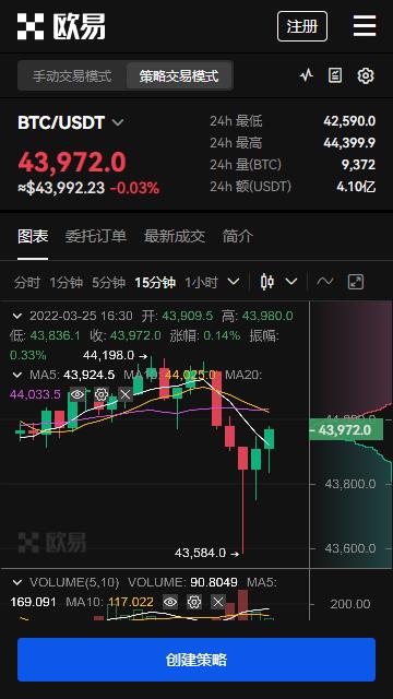 ok数字交易所app