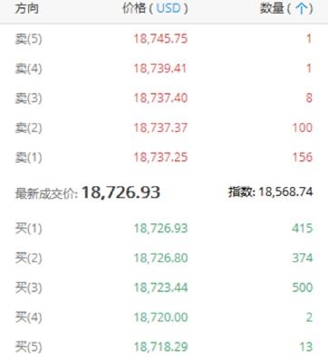 币安火币ok交易所最新版