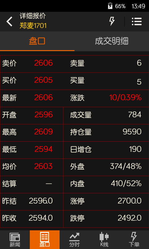 文华财经随身行手机版