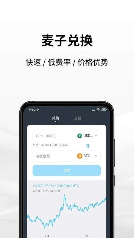 麦子钱包