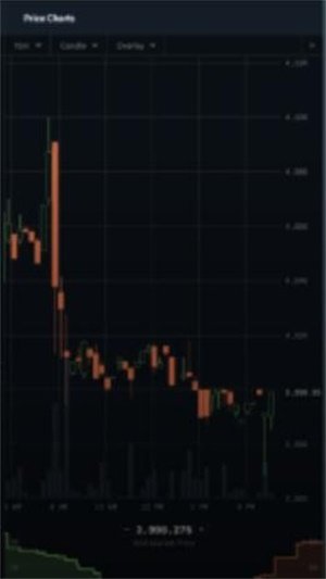 Coinbase V3.23.3