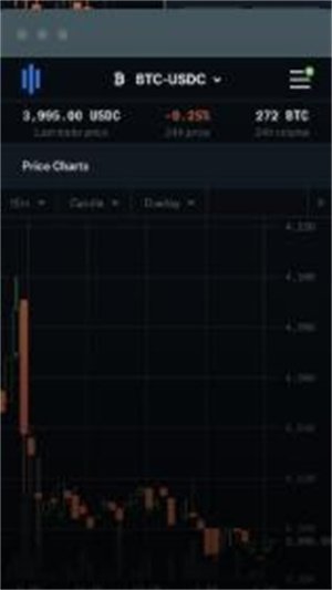 coinbase钱包 v3.23.032
