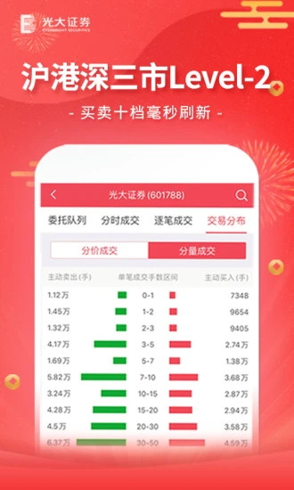 光大证券金阳光手机版