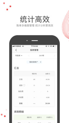 会生活