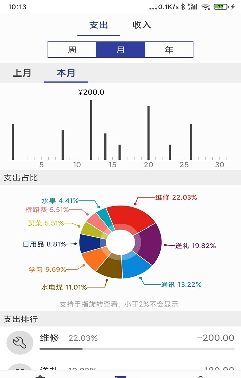简约记账
