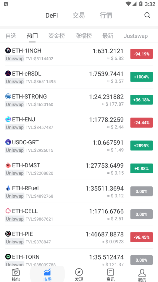 TokenPocket钱包v1.32.2