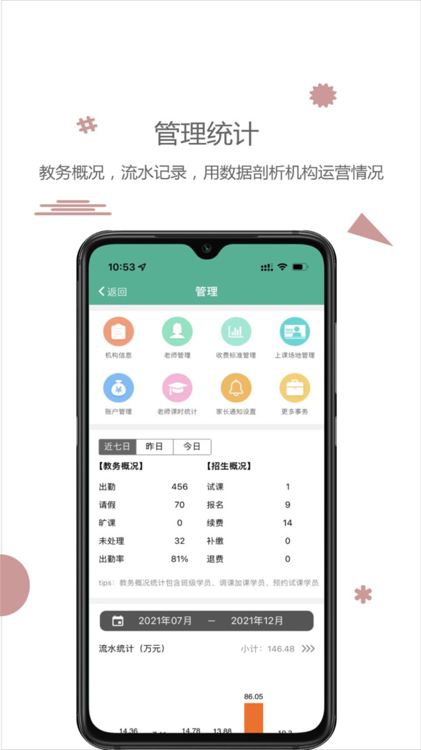 雷小锋家长社区