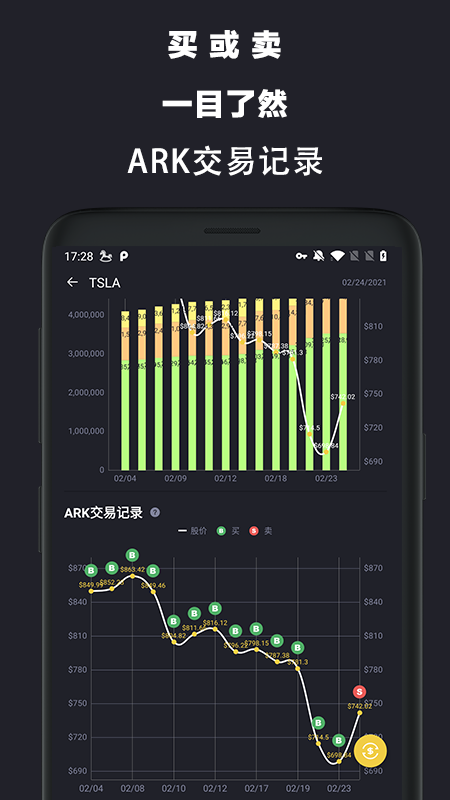 ARK神器app投资最新版