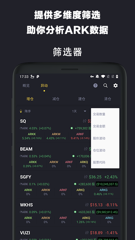 ARK神器app投资最新版