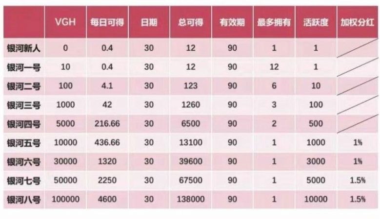 维珍优创排线平台app最新安卓版安装