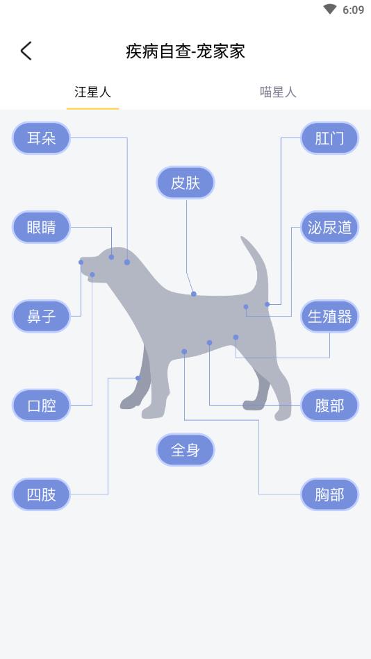 宠家家官方版