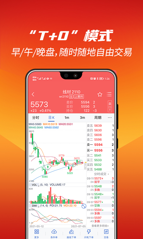 中天期货开户交易平台