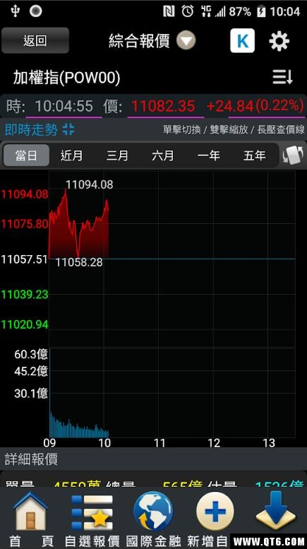 元大行动精灵更新版(元大行動精靈)