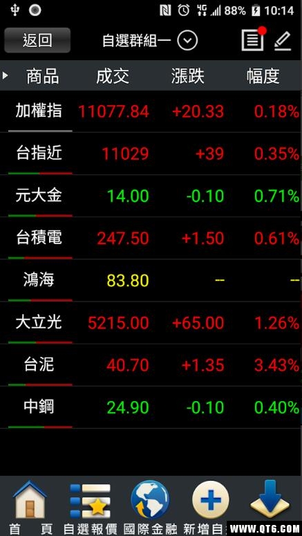 元大行动精灵更新版(元大行動精靈)
