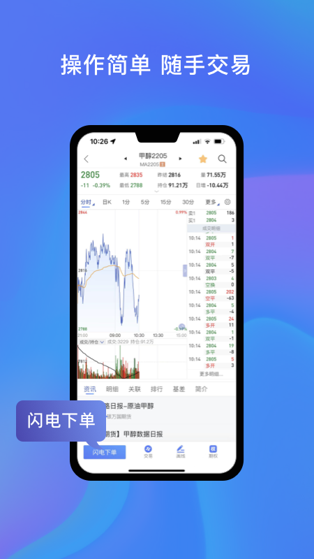 中州期货通app官方版