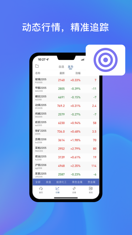 中州期货通app官方版