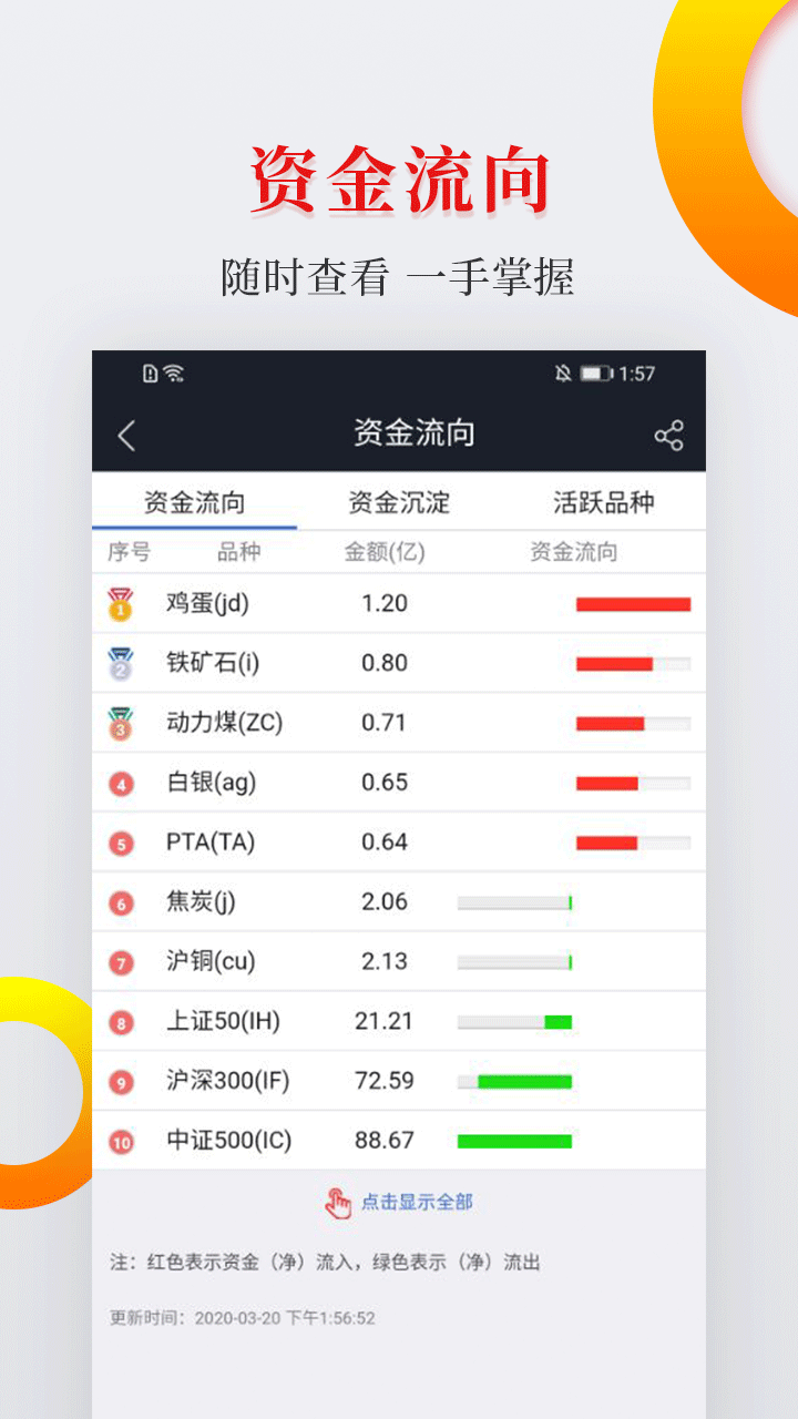 中银期货app官方版