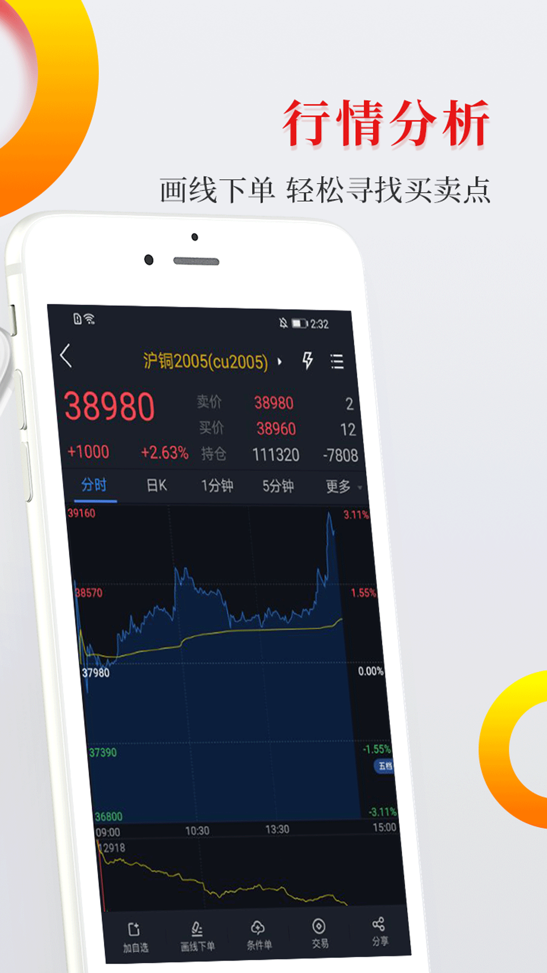 中银期货app官方版